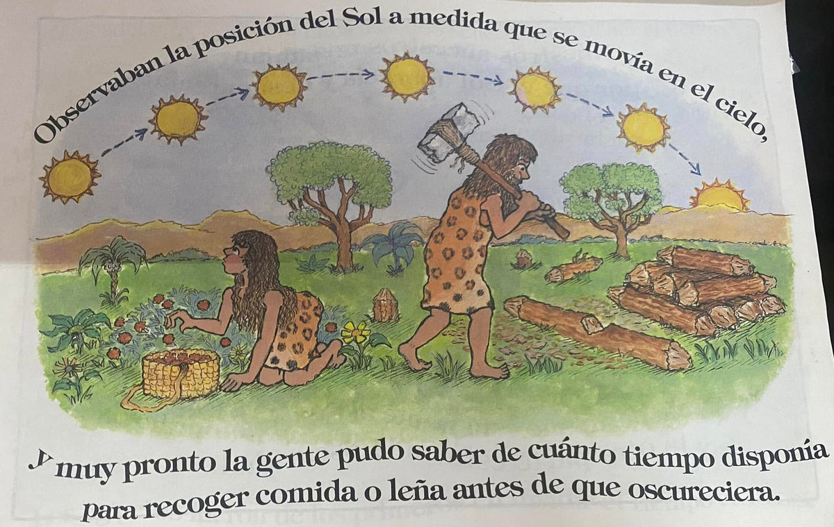 ¿Cómo se mide el tiempo? - Robert E. Wells - Editorial Juventud - Libro Nuevo (Tapa Dura)