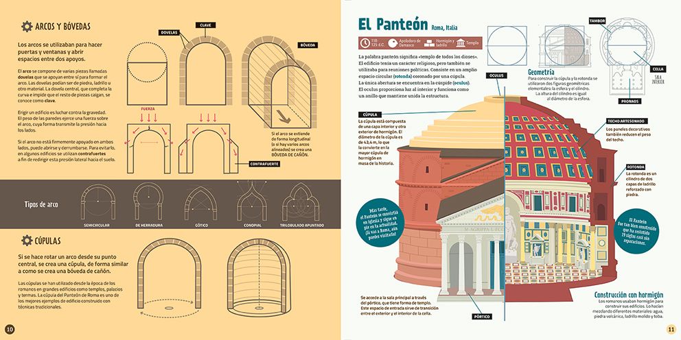 Descubre la arquitectura - Eduard Altarriba - Editorial Juventud - Libro Nuevo (Tapa Dura)