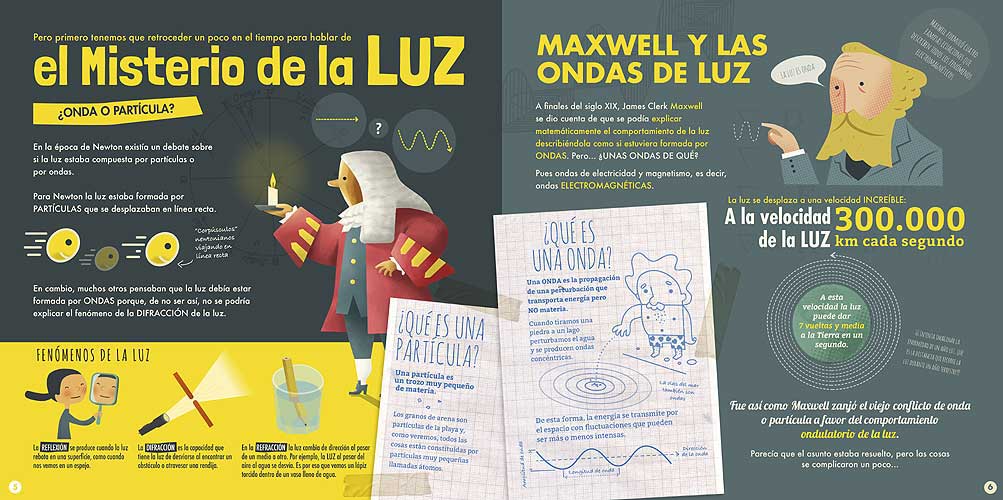 Mi primer libro de física cuántica - Sheddad Kaid - Editorial Juventud - Libro Nuevo (Tapa Dura)